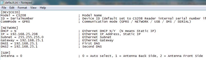 FCC ID UB4CS2083G Users Manual