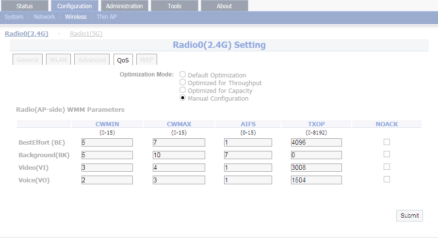 FCC ID UCC-WA3311NAC-W Users Manual
