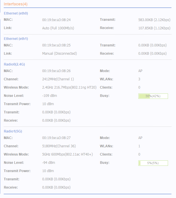 FCC ID UCC-WA3311NAC-W Users Manual