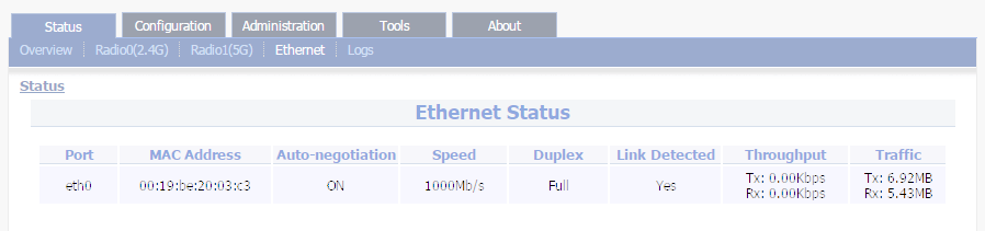FCC ID UCC-WA8011NAC-X Users Manual