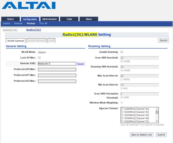 FCC ID UCC-WA8011NAC Users Manual