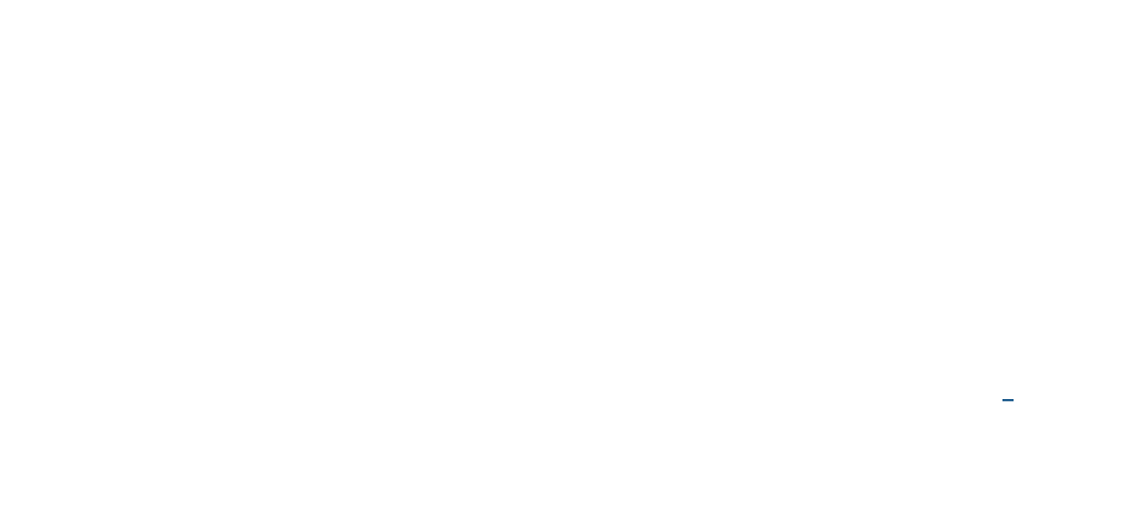 FCC ID UCS940663 Users Manual
