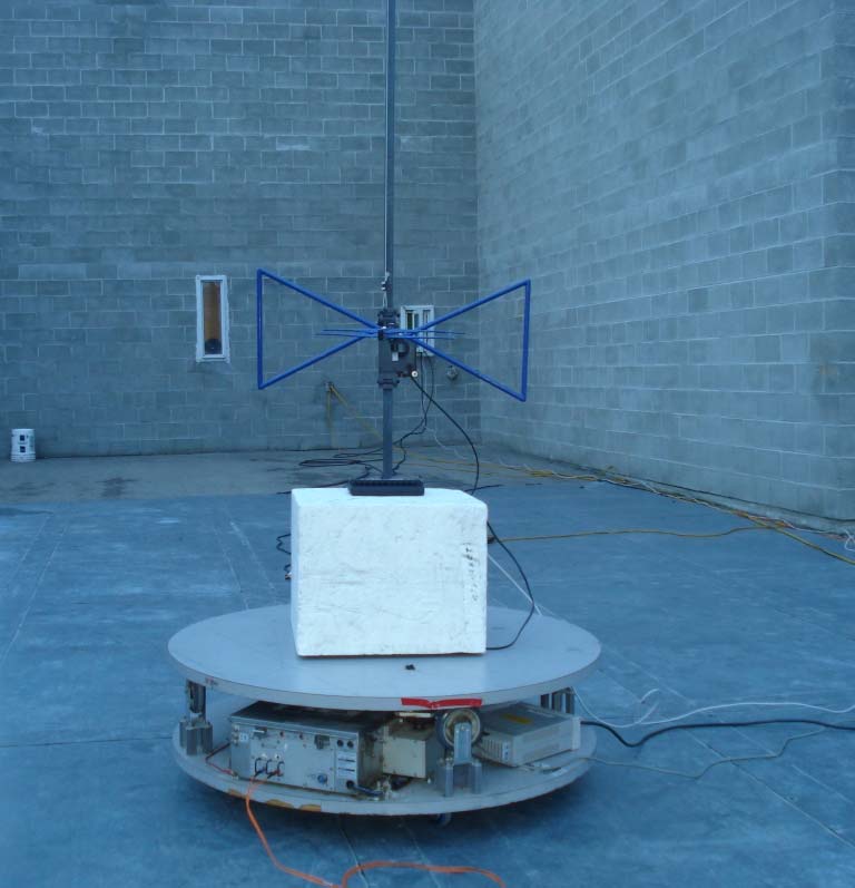 FCC ID UIPSQ135M150 Test Setup Photos