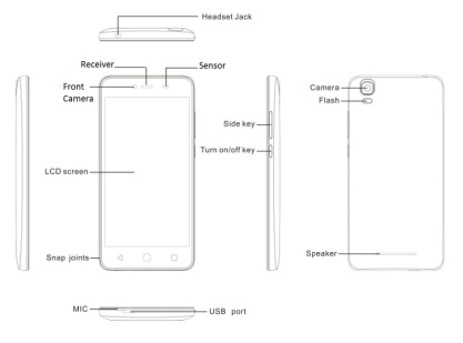 FCC ID UOSAM350 Users Manual