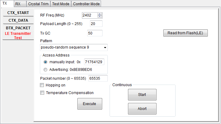 FCC ID UOW-AB1122 Users Manual