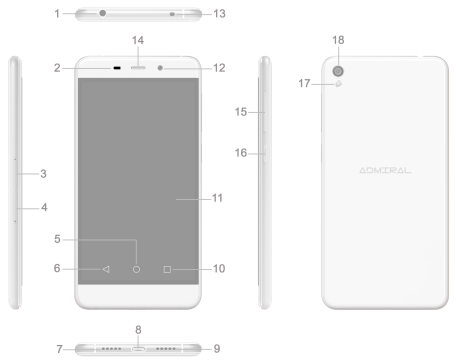 FCC ID UT3ADS1 Users Manual