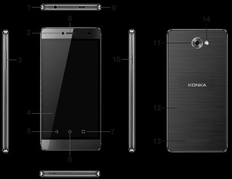 FCC ID UT3KKR5 Users Manual