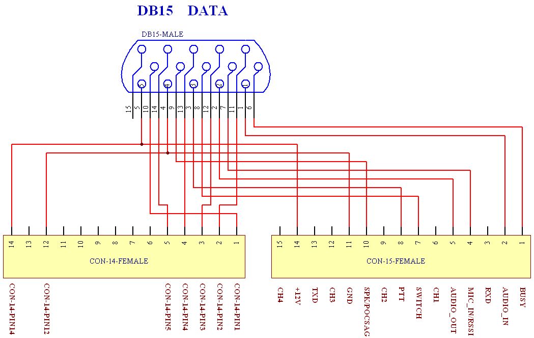 FCC ID UU3FC302U2F Users Manual