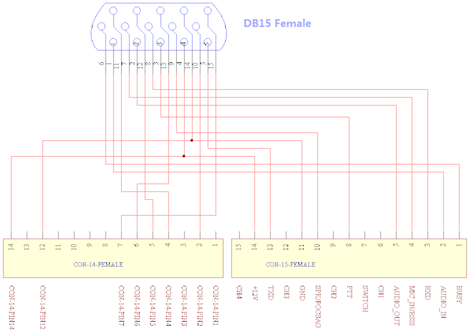 FCC ID UU3FC302V Users Manual