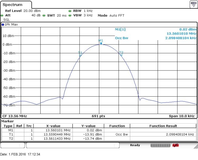 FCC ID V5PS300 Test Report
