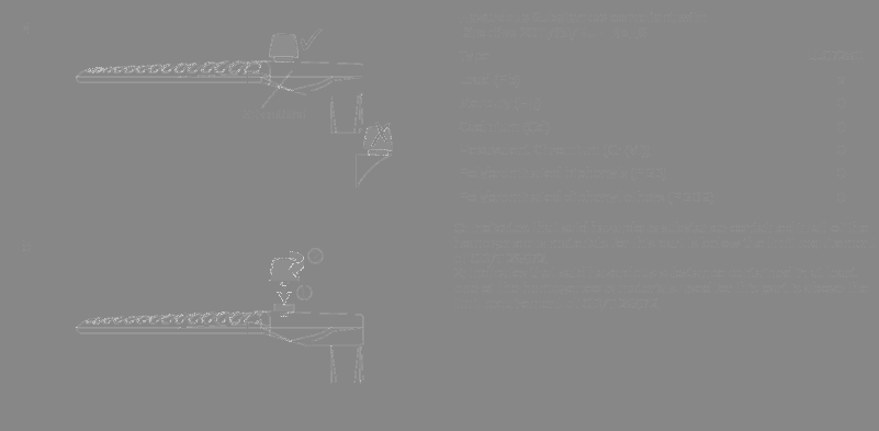 FCC ID VBO-LLC7280 Users Manual