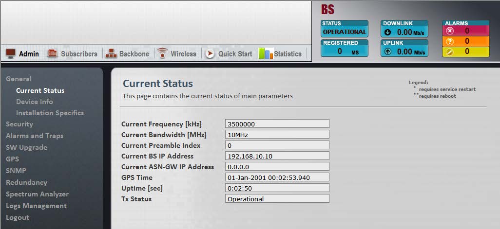FCC ID VG5WIN7025 Users Manual