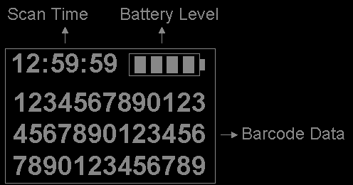 FCC ID VH9KDC470 Users Manual