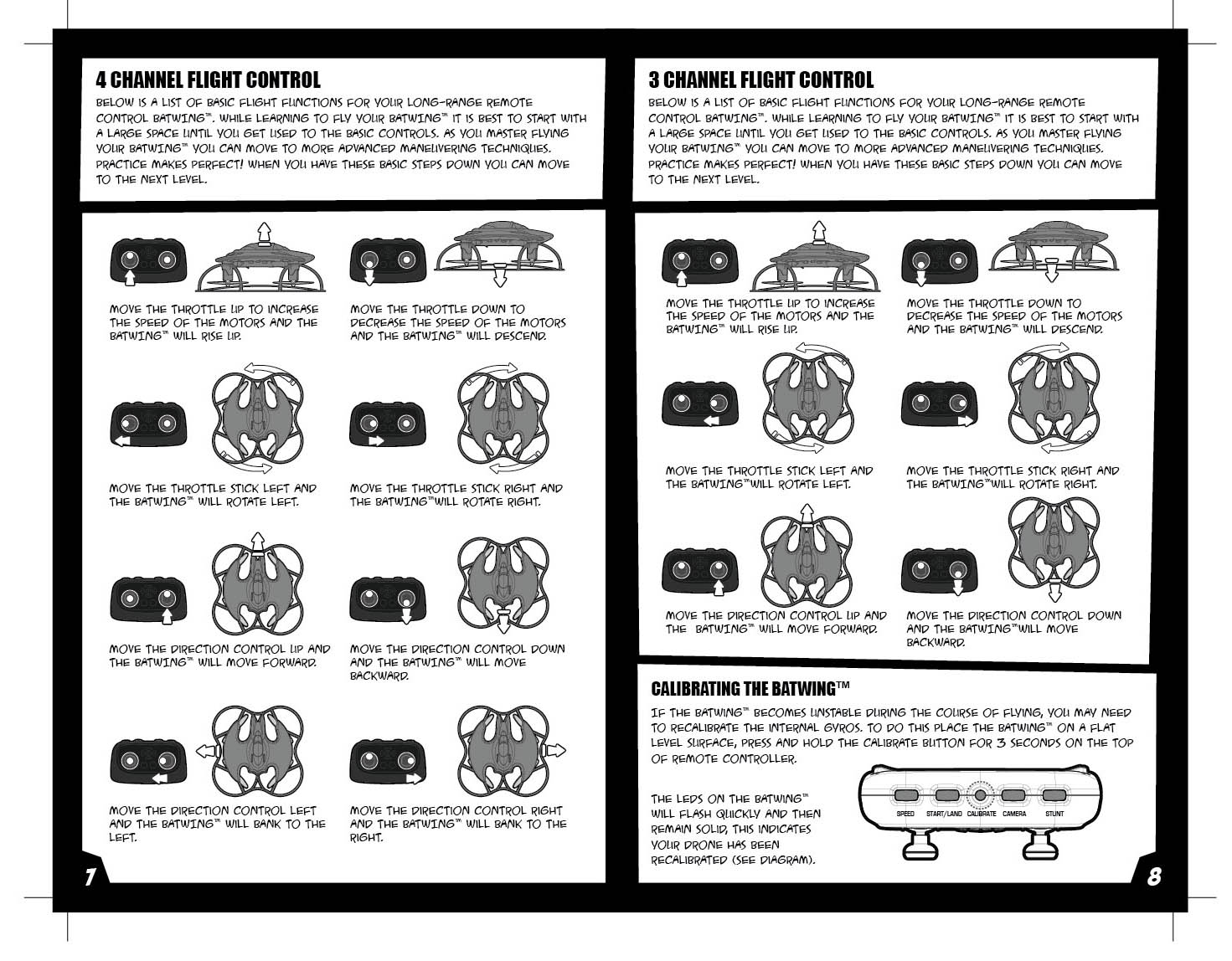 FCC ID VLEWB4015R Users Manual