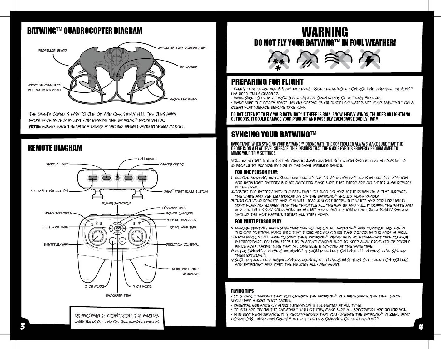 FCC ID VLEWB4015W Users Manual