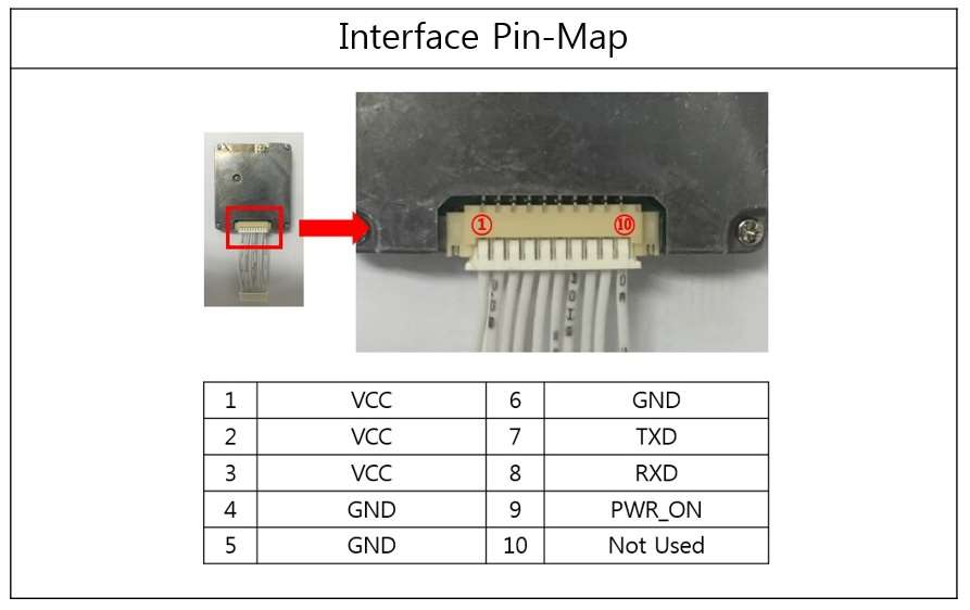 FCC ID VUJATM2000S1 Users Manual