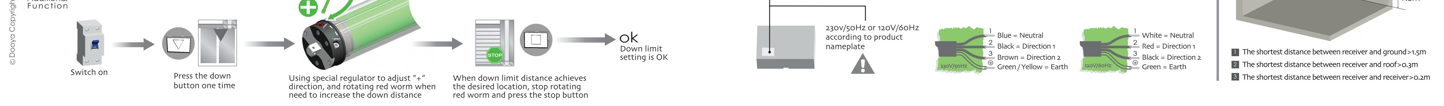 FCC ID VYY-DC115A Users Manual