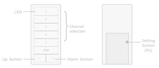 FCC ID VYYDD1530 Users Manual