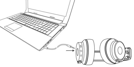 FCC ID WAD-BTH068 Users Manual