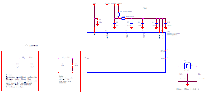 FCC ID WAP3025 Users Manual