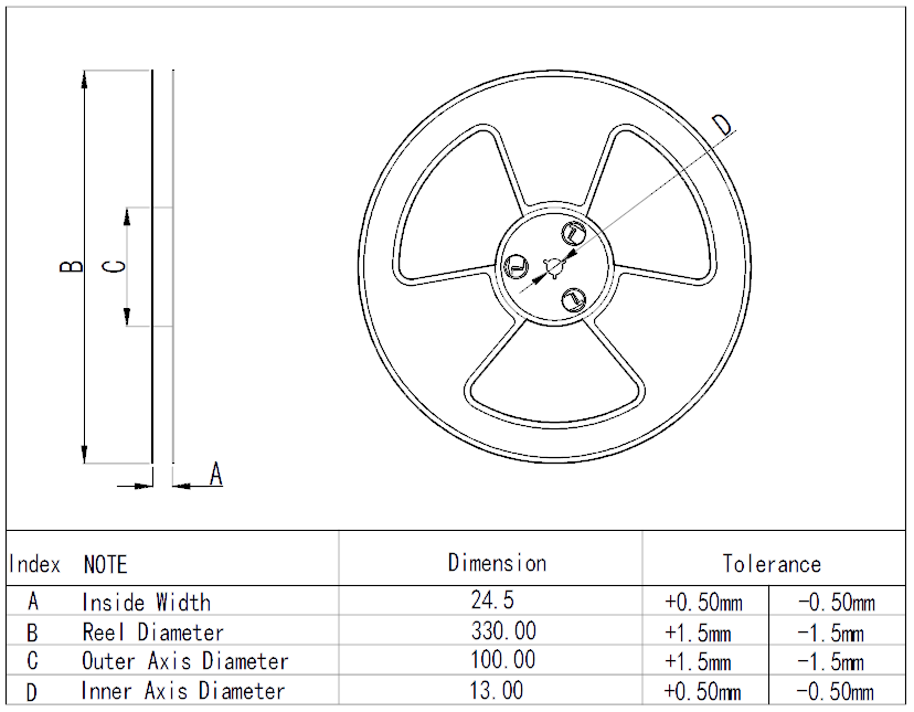 FCC ID WAP3025 Users Manual