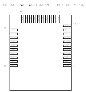 FCC ID WAP3025 Users Manual