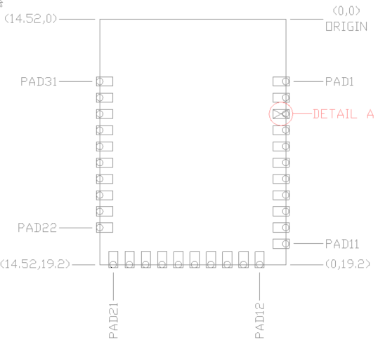 FCC ID WAP3025 Users Manual
