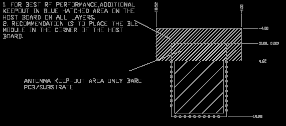 FCC ID WAP3025 Users Manual