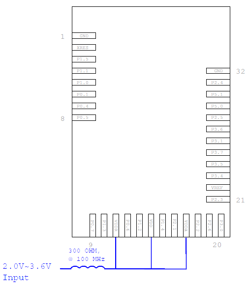 FCC ID WAP4110 Users Manual