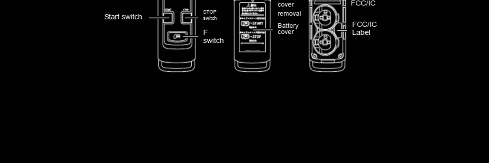 FCC ID WKE-721021 Users Manual