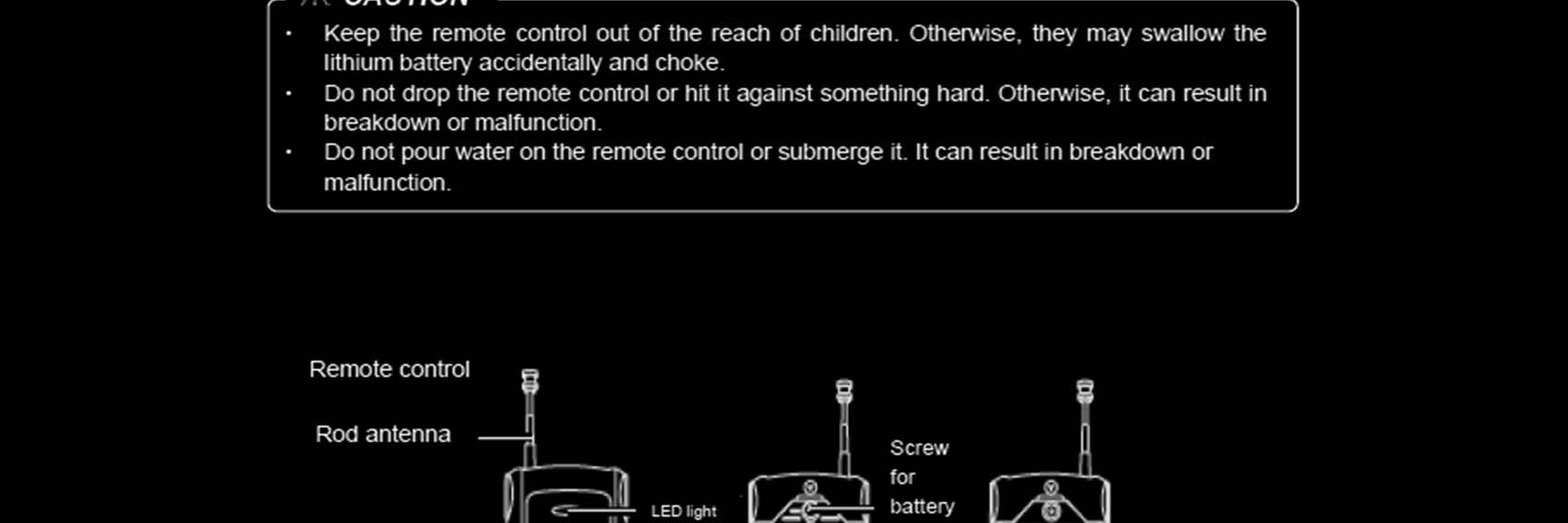 FCC ID WKE-721021 Users Manual
