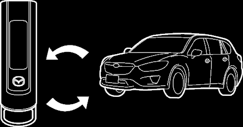 FCC ID WKE-721021 Users Manual