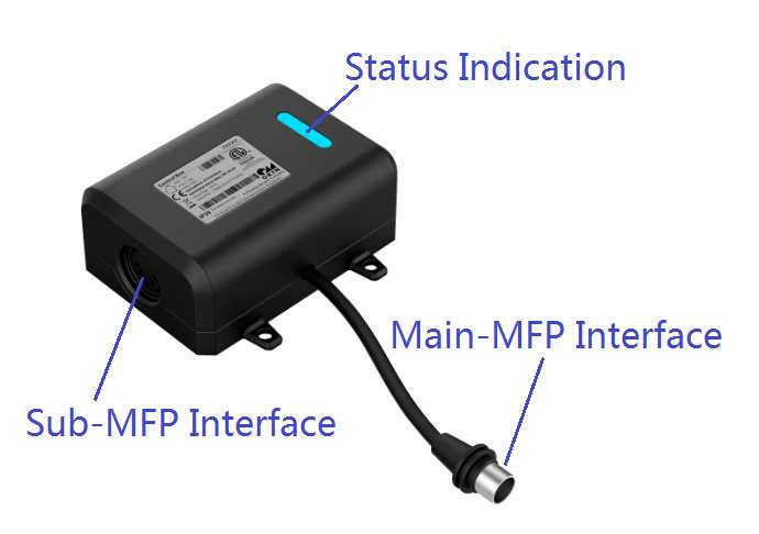 FCC ID WKZBT40SA Users Manual