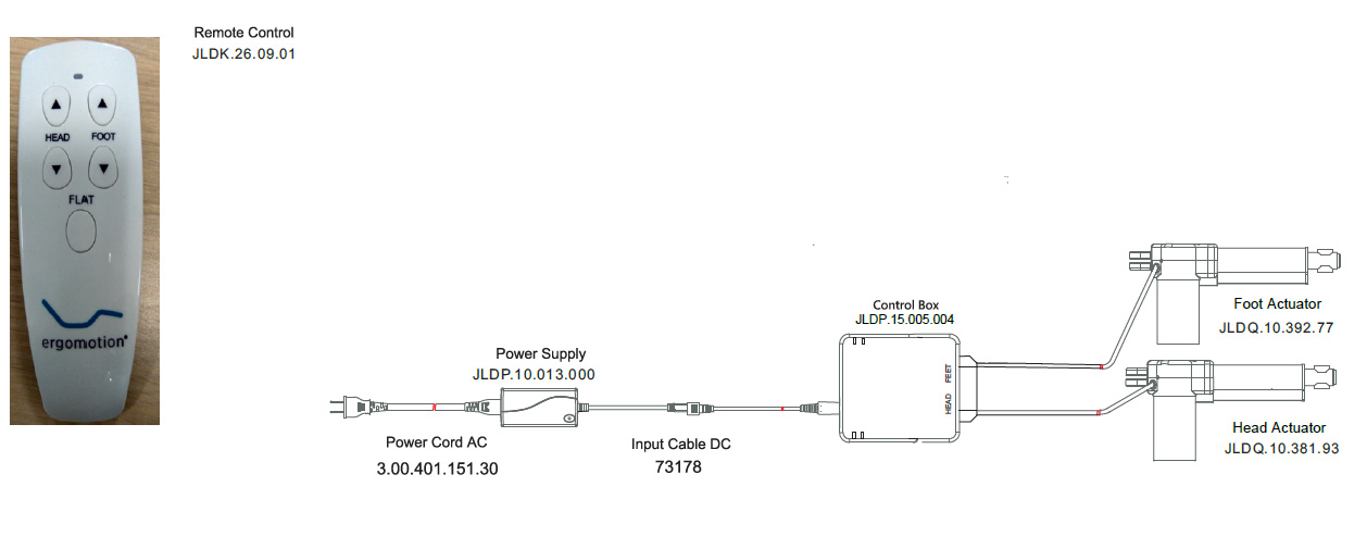 FCC ID WKZCU3582L Users Manual