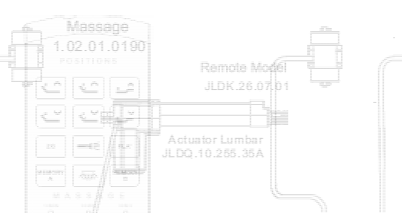 FCC ID WKZRF360BD Users Manual
