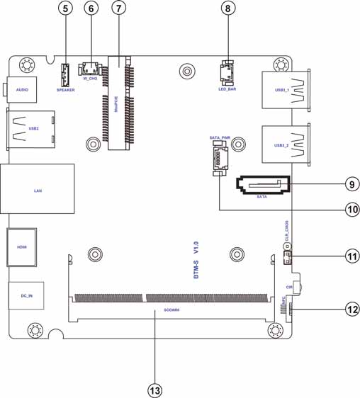 FCC ID WL6-MPC Users Manual