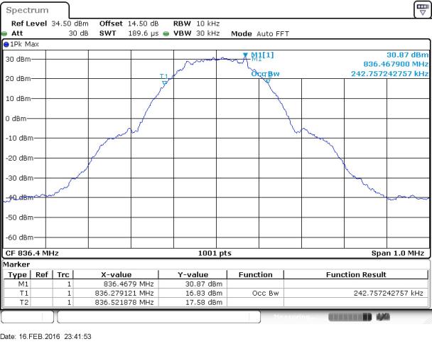 FCC ID WVB245M Test Report