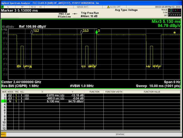 FCC ID WVB245M Test Report