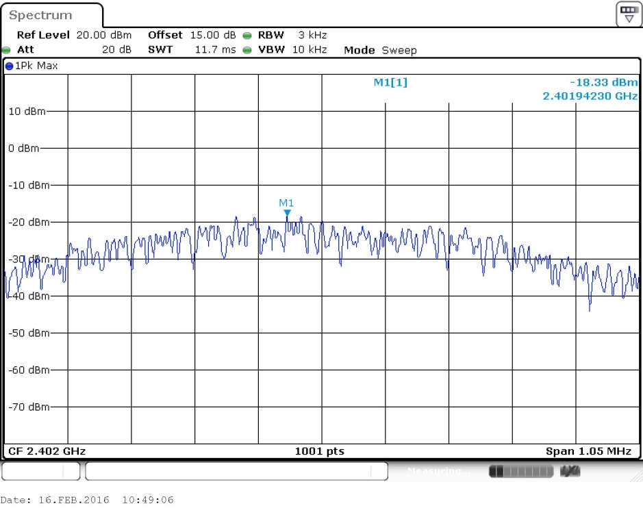 FCC ID WVB245M Test Report