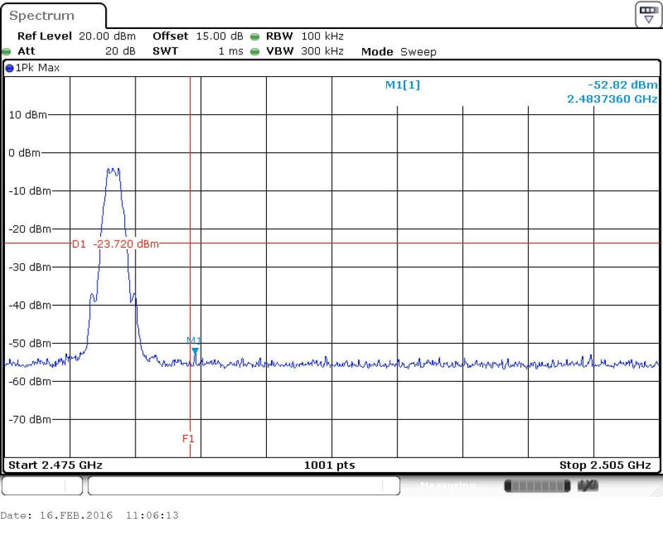 FCC ID WVB245M Test Report