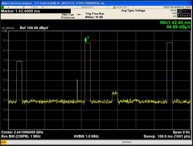 FCC ID WVB245M Test Report