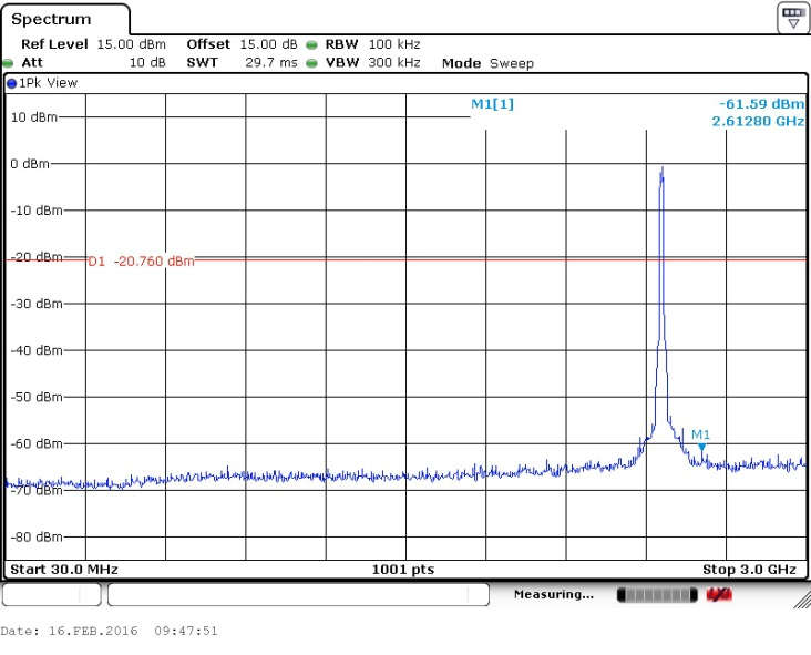 FCC ID WVB245M Test Report