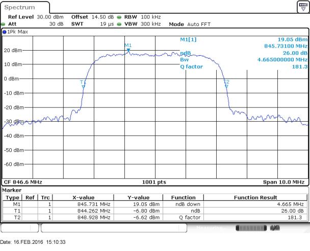 FCC ID WVB245M Test Report