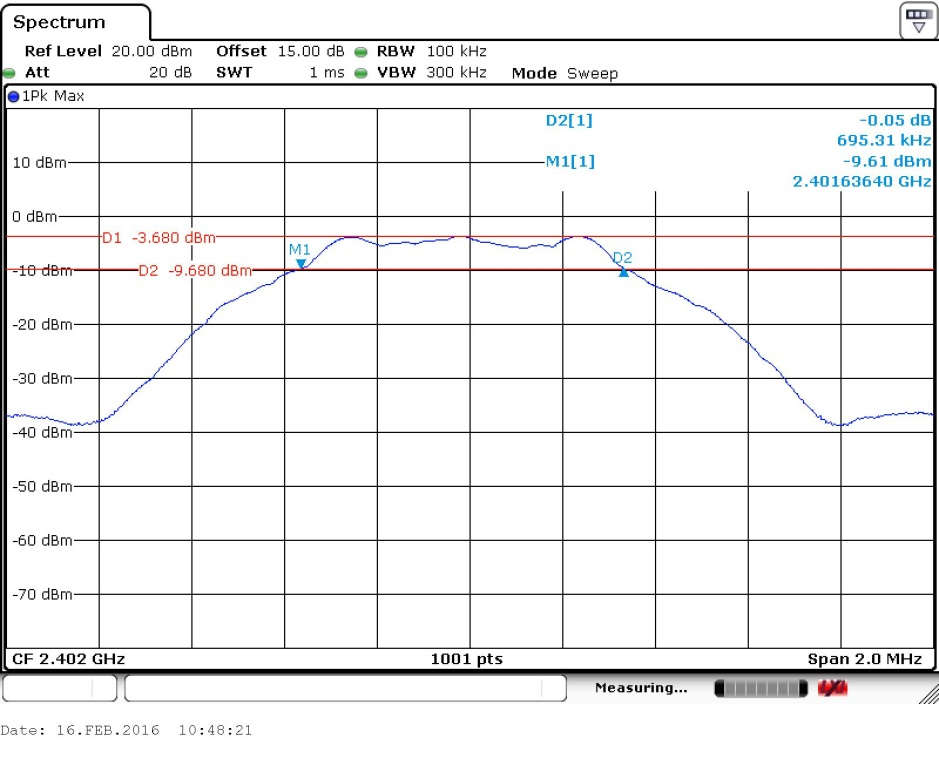 FCC ID WVB245M Test Report