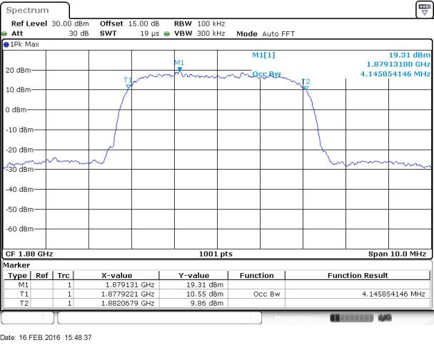 FCC ID WVB245M Test Report