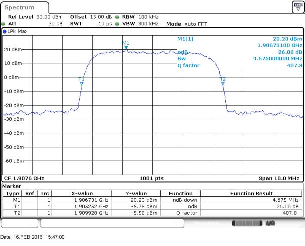 FCC ID WVB245M Test Report