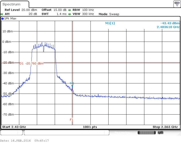 FCC ID WVB245M Test Report