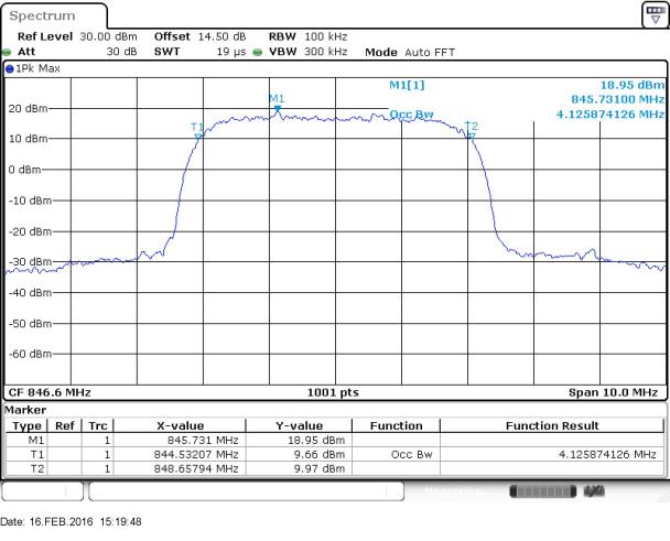FCC ID WVB245M Test Report