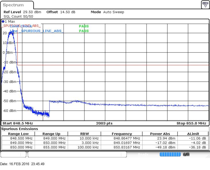 FCC ID WVB245M Test Report