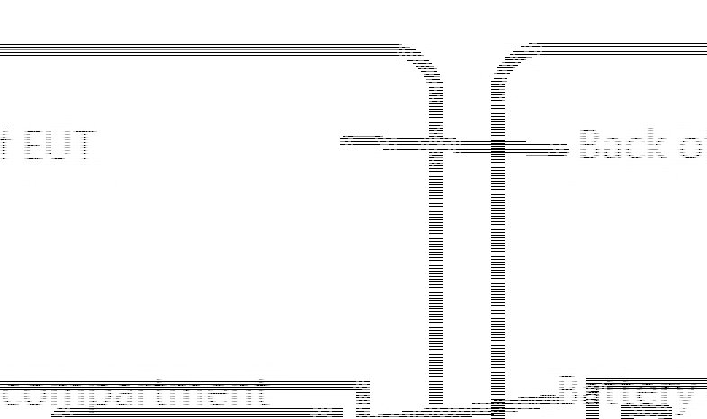 FCC ID WVBAL640X ID Label Location Info